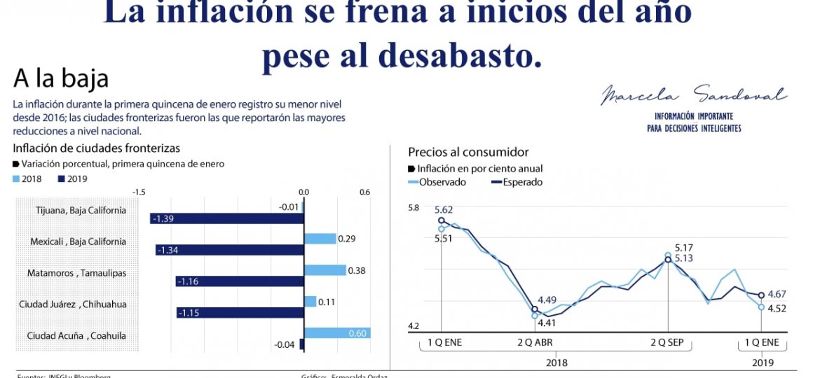 desabasto-01-01